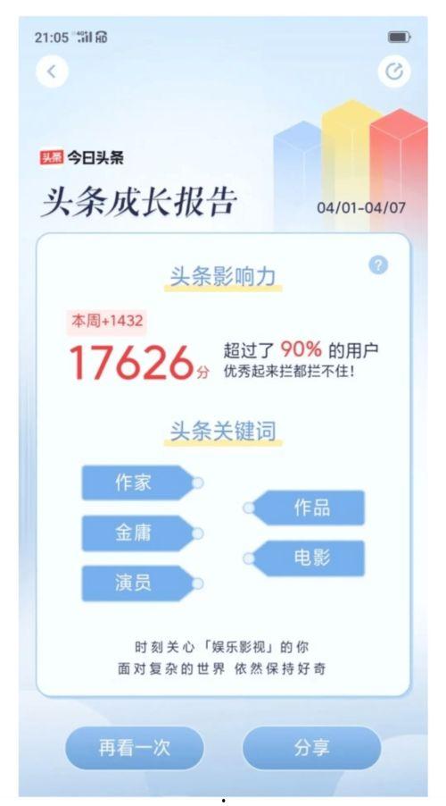 头条摄影的前景怎么样,捕捉时代脉搏，前景广阔的视觉艺术领域