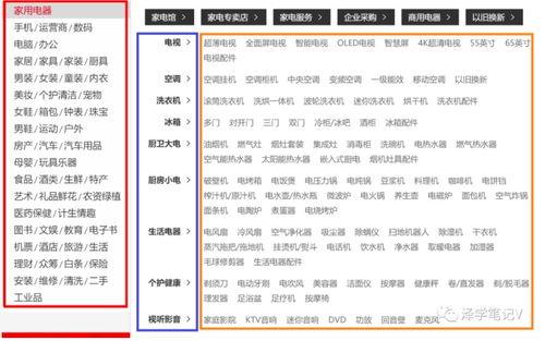 今日头条旅游类目排名,热门目的地及特色玩法盘点