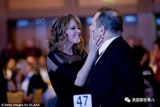 危性明星,揭开娱乐圈背后的惊悚面纱