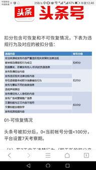 头条扣分是什么意思啊