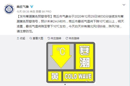 今日头条商丘天气,气温宜人，微风拂面